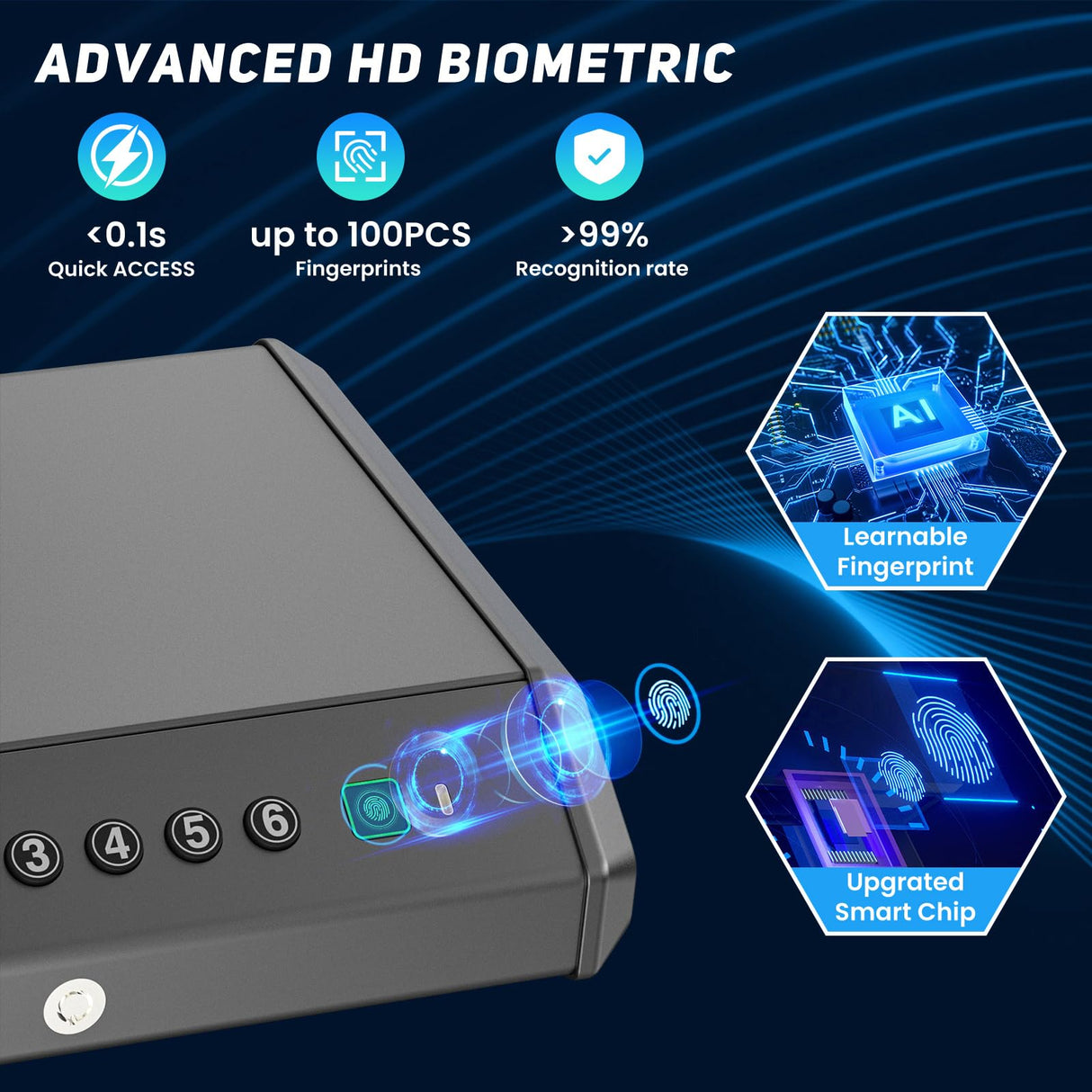 Biometric Gun Safe for Pistols Handgun Safe with Fingerprint Digital PIN Key Gun Lock Box Storage for Home Bedroom Bedside Nightstand and Car, 3-Ways unlock with Emergency Power Supply ForShine