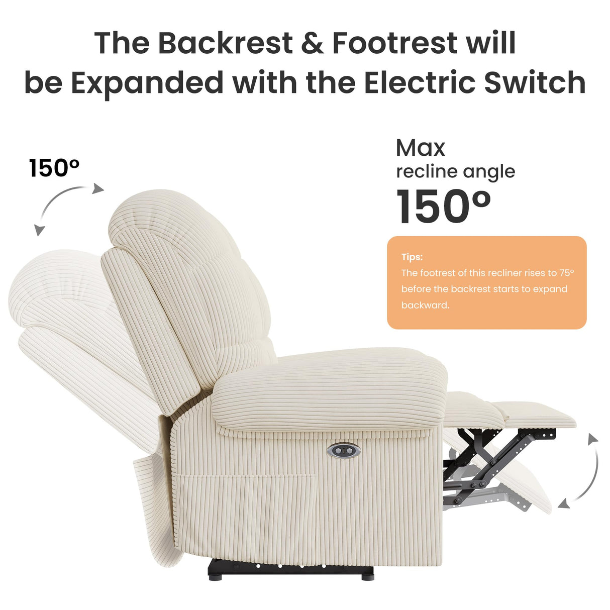 Welzona Adjustable Power Recliner Chair, Soft Corduroy Electric Recliner Chair, Power Recliners with USB Port, Eco-Certified Small Recliners for Small Spaces Sofa Reclinable, White Welzona