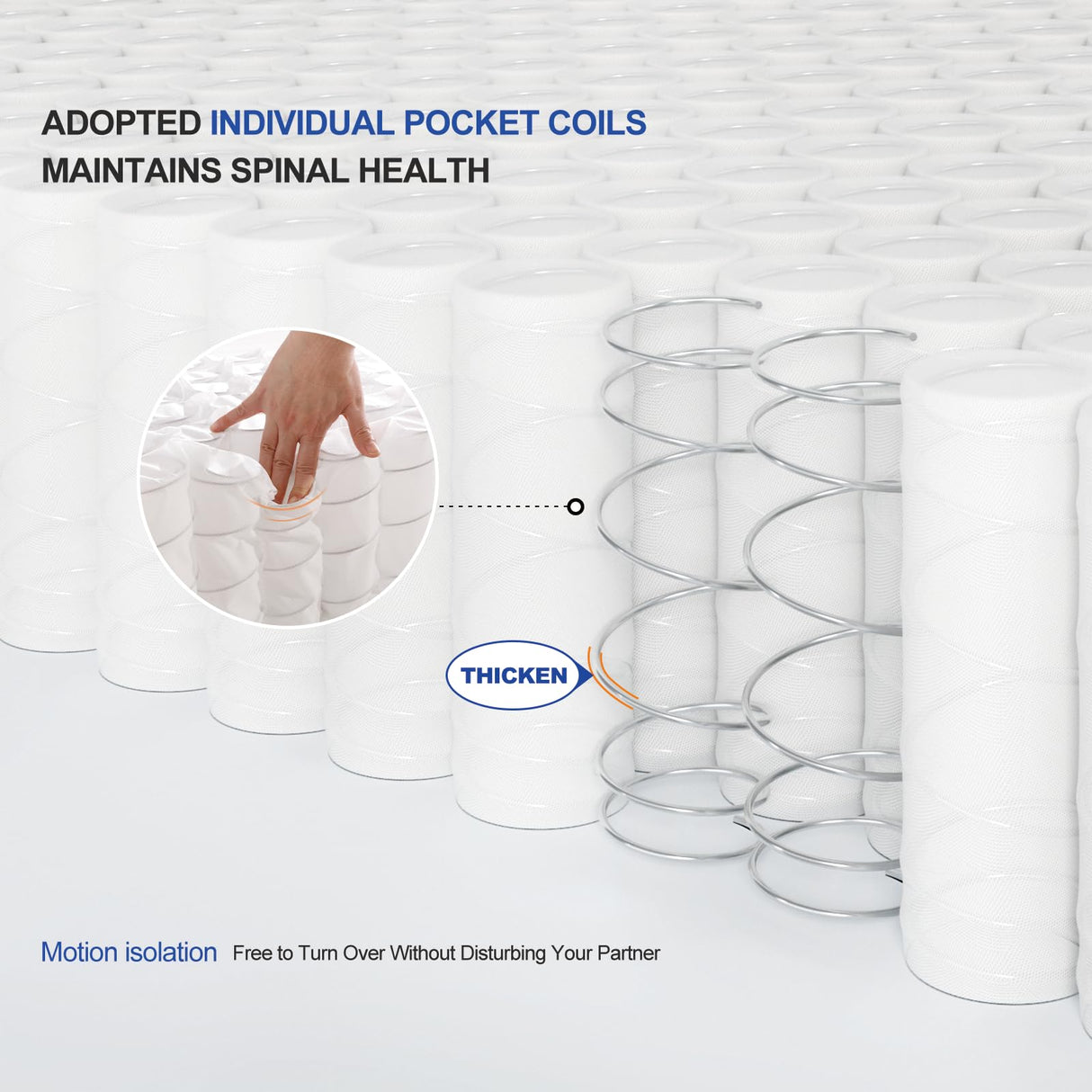 Hotkid,Queen Mattress,10 Inch High Density Foam Hybrid Mattresses in a Box with Individual Pocket Spring,Queen Size mattresses,Breathable Supportive and Pressure Relief,Guest and Kids Bedroom (Queen) Hotkid