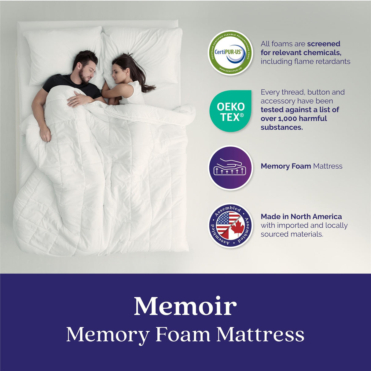 Signature Sleep Memoir 8 Inch Memory Foam Mattress-in-a-Box, Firm, Certipur-US and OEKO-TEX, Full Signature Sleep