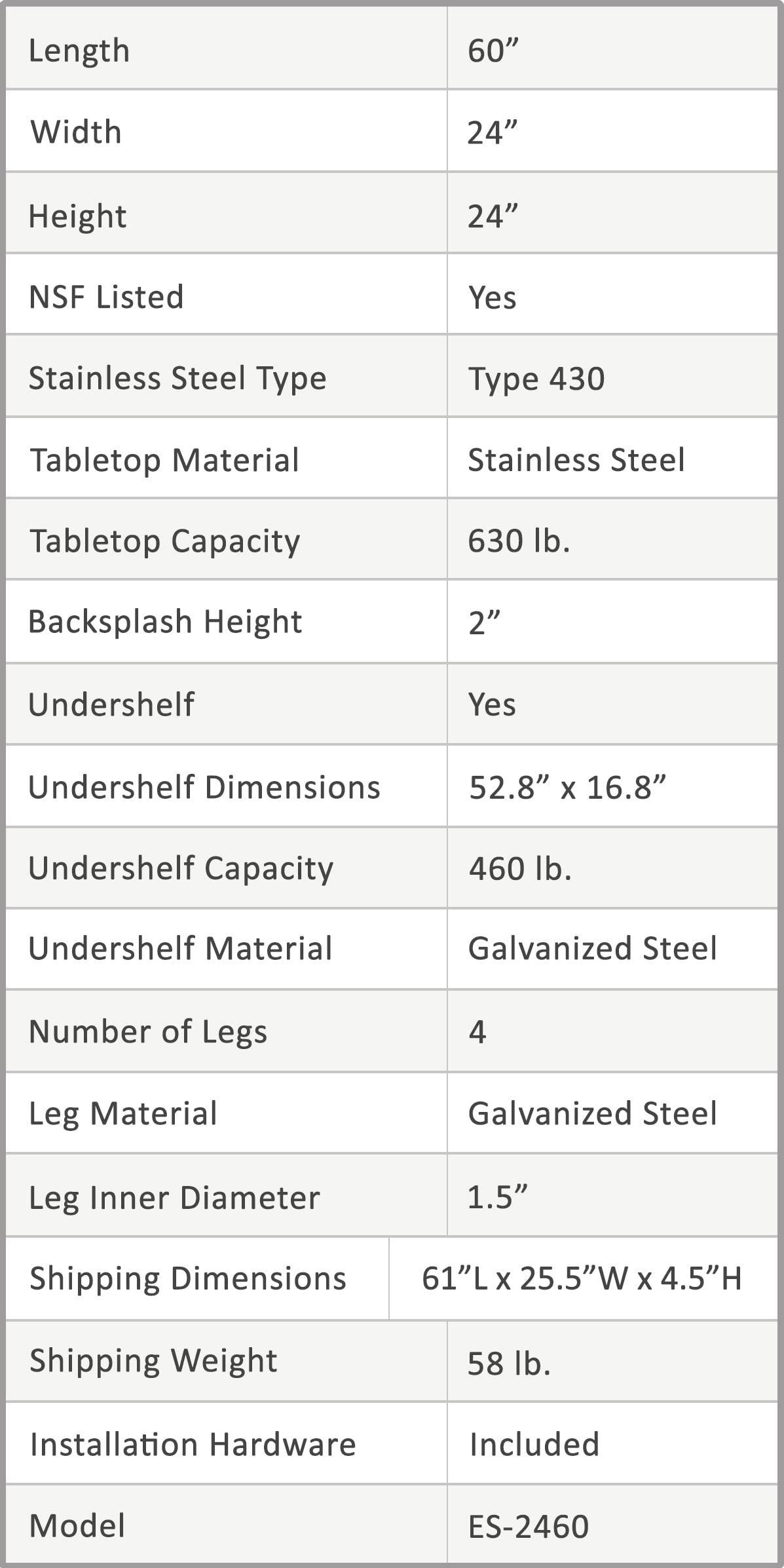 AmGood Stainless Steel Equipment Stand - Heavy Duty, Commercial Grade, with Undershelf, NSF Certified (24" Width x 60" Length) - WoodArtSupply