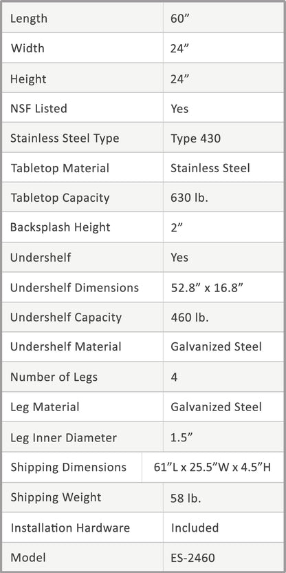 AmGood Stainless Steel Equipment Stand - Heavy Duty, Commercial Grade, with Undershelf, NSF Certified (24" Width x 60" Length) - WoodArtSupply