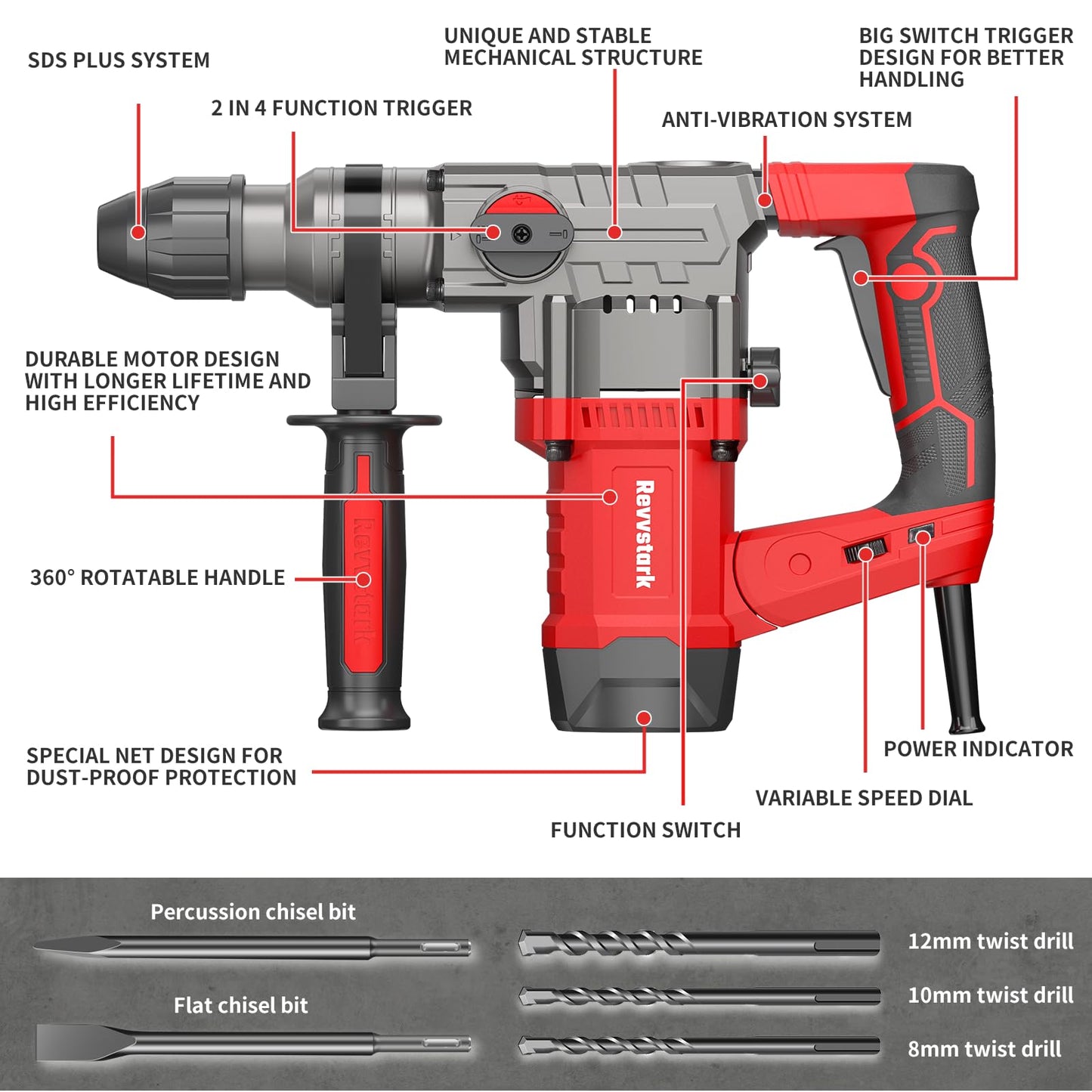 Rotary Hammer Drill, Revvstark 13 Amp 1-1/4 Inch SDS-Plus Heavy Duty Rotary Hammer Drill Powerful, Safety Clutch 4 Functions, Vibration Control Including Grease, Chisels, Drill Bits and Case - WoodArtSupply