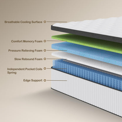 Tegeniss Full Size Mattress, 12 Inch Memory Foam Mattress, Hybrid Mattress in a Box with Independent Spring, Soft and Comfortable Medium Firm Mattress, Pressure Relief