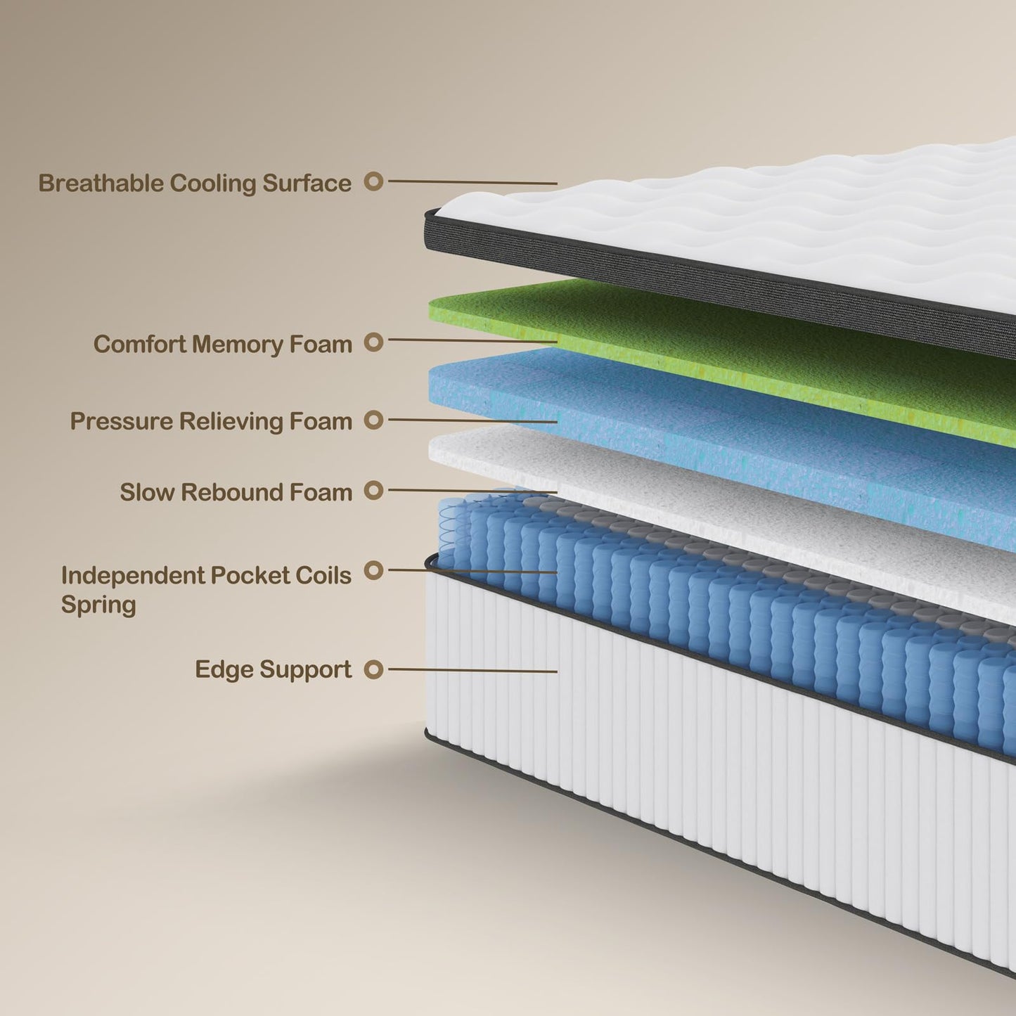 Tegeniss Queen Mattress, 12 Inch Queen Size Mattress in a Box,Memory Foam Hybrid Mattress,with Individual Pocket Spring for Motion Isolation & Silent Sleep, Pressure Relief,Plush Firmness.