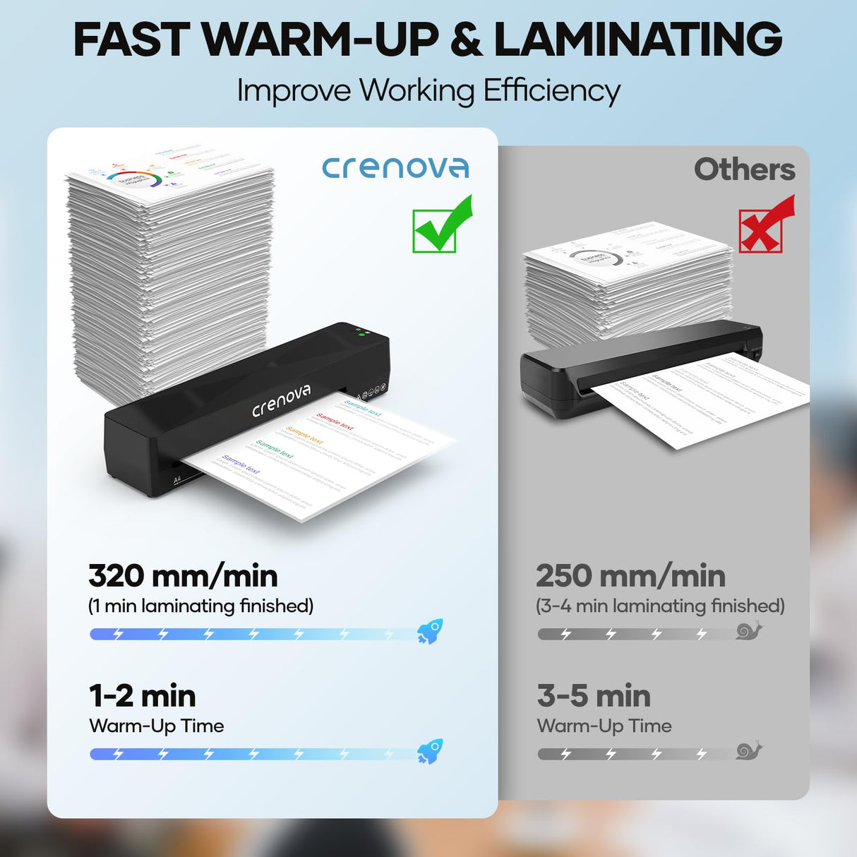 Crenova Laminator Machine with 10 Laminating Sheets, A4 Laminating Machine Hot & Cold with Fast Warm Technology, Thermal Laminator 9 Inch for Home Office School Business Black Crenova