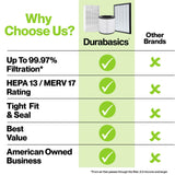 Durabasics 3 Pack of HEPA Filters Compatible with Honeywell Air Purifier Replacement Filters, Replacement for Honeywell Filter R, HEPA Filter R, HPA300, HPA 300 & HRF-R3 Durabasics