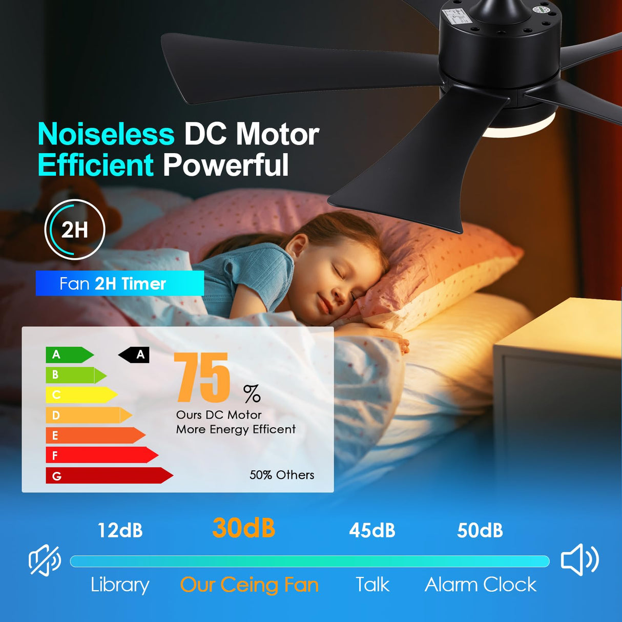 42 inch Ceiling Fans with Lights, Modern Black Ceiling Fan with Remote Control App, DC Motor Quiet, 3CCT Dimmable Memory, Led Sloped Flat Ceiling Fan with Light for Bedroom Indoor&Outdoor Patio BayDay