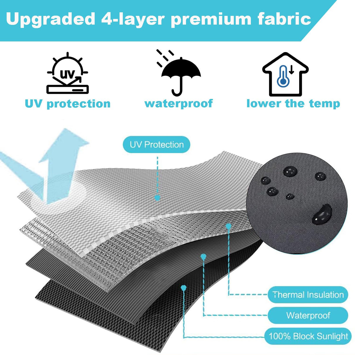 EUIQUE Portable Blackout Curtains for Bedroom Window (Upgraded 420D Fabric), 100% Blackout Blinds Shades No Drill Travel Blackout Window for Nursery Room RV Car, 40 x 57 inch EUIQUE