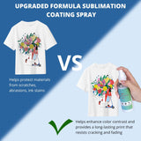 HTVRONT Sublimation Coating Spary for Cotton Shirts 2x150ml, Sublimation Spray for All Fabric, Canvas, Carton, Pillow, Sublimation Spray Quick Dry & High Gloss, Vibrant Color & Strong Adhesion HTVRONT