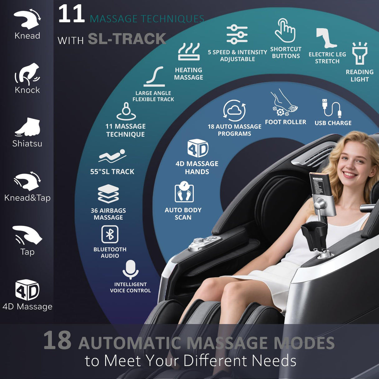 4D Zero Gravity Massage Chair with Deep Tissue Knead & Body Scan - 55" SL-Track Full Body Shiatsu Massage Recliner with Heating, 36 Airbags & Voice Control - 18 Auto Modes & 11 Techniques (Black) RlxwizRevi