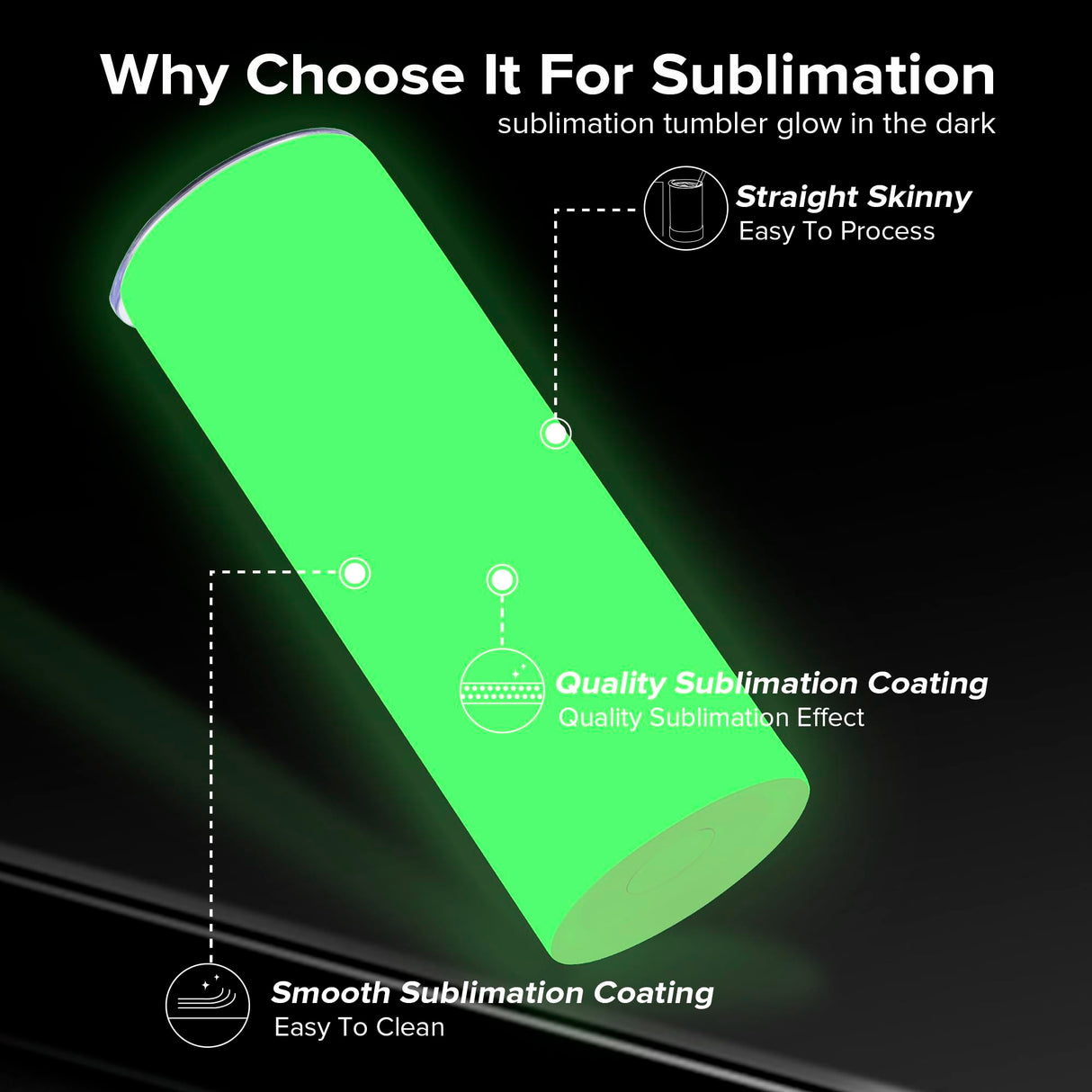 FASTSUB Glow in the Dark Sublimation Tumblers 20 oz Blank Bulk Luminous Cups Straight Stainless Steel Double Wall Vacuum Insulated with Lids and Straws for Tumbler Heat Press White Turn Green 6 Pack FASTSUB