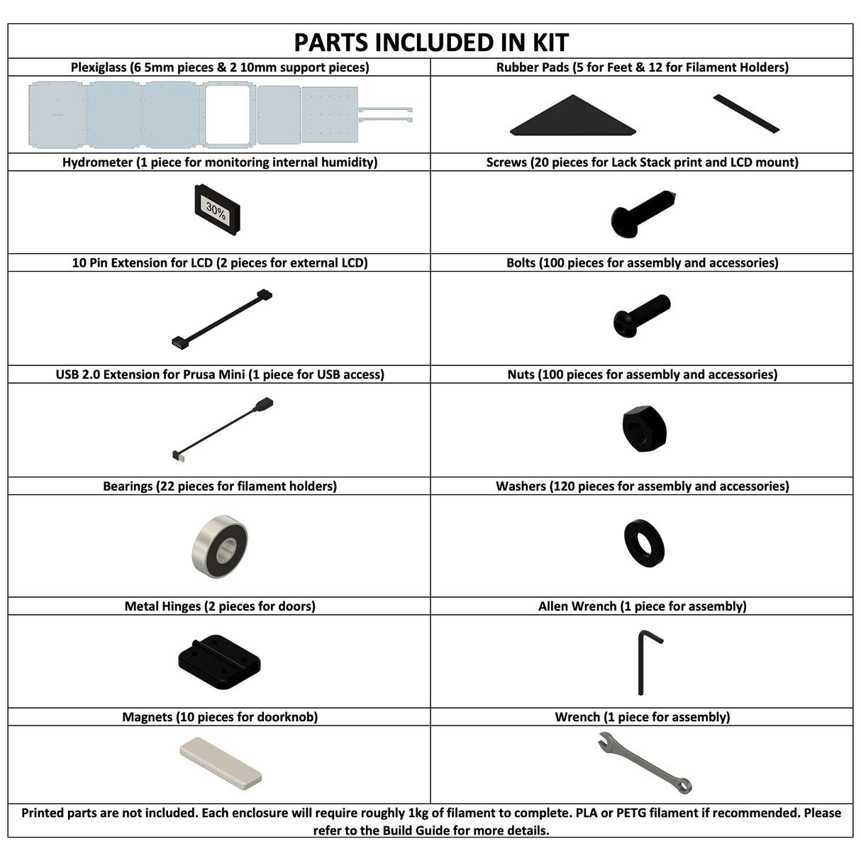 3D SOURCERER Universal 3D Printer Enclosure 5mm Plexiglass Kit [540x540x620mm Inner Volume] | Compatible with PRUSA MK4/MK3/Creality Ender 3/5 Pro | Fits IKEA Lack | Cover for Constant Temperautre 3D SOURCERER