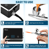 Slskbut Airbrush Kit with Air Compressor 4-Gear Adjustable, 32 PSI High Pressure Air Brush Set, Dual-Action Rechargeable Airbrush Spray Gun Set, Ideal for Painting, Cake Decor, Makeup, Nail Art, Model SLSKBUT