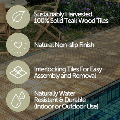 Nordic Style Teak Interlocking Tiles - Wooden Floor Tile Set for Indoor and Outdoor Use - Perfect for Sauna, Patio, Deck, Spa Floors - 10 Square Feet (12" x 12" - 9 Slat Design, Natural Finish)