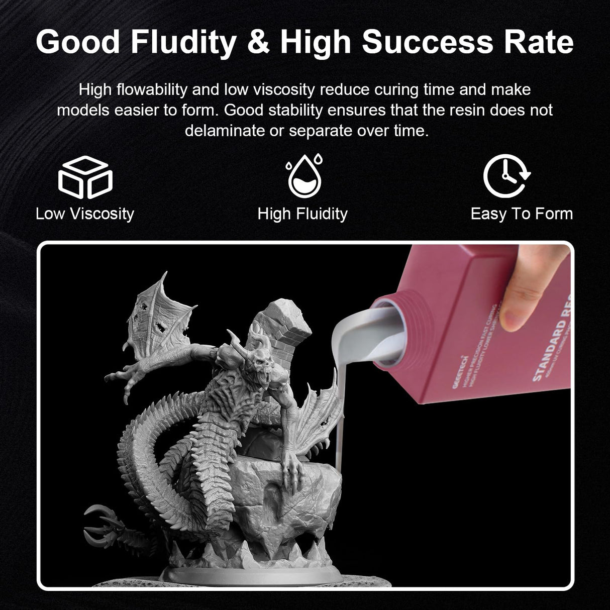 GEEETECH Upgraded 3D Printer Resin, 405nm Fast UV-Curing 1kg Standard Resin, Photopolymer 3D Printing Resin for DLP LCD 3D Printing (Blue, 1kg) Geeetech