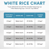 Aroma Housewares AROMA® Professional 20-Cup (Cooked) / 5Qt. Digital Rice Cooker, Steamer, and Slow Cooker Pot with 10 Smart Cooking Modes, Including Sauté-then-Simmer® AROMA