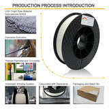 RepRapper PVA Filament 1.75mm for 3D Printer, Water Soluble Filament Commonly Used as Support Material, 0.5kg Natural Color RepRapper