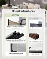 Oasbira Aluminum Outdoor Patio Furniture Set, HDPE Rope 4 Piece Modern Sectional Conversation Sets with Dual-Layer Coffee Table, All Weather Patio Couch Sofa with Thick Cushions, Gray Frame, Gray Oasbira