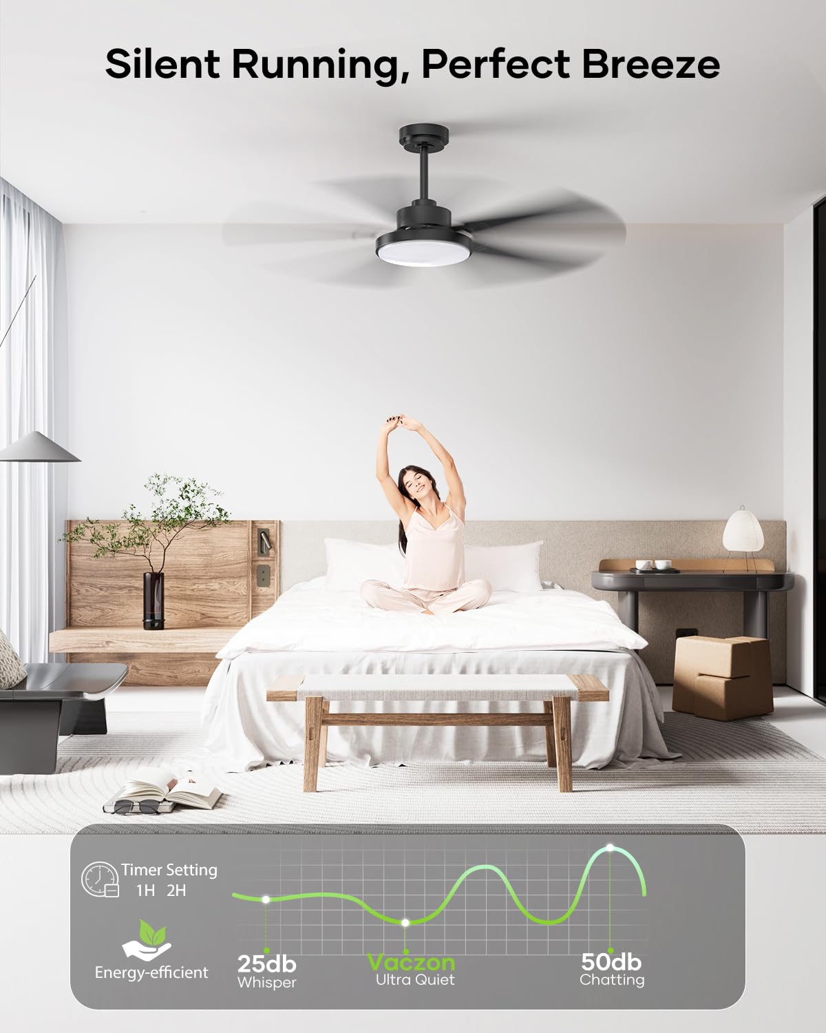 Vaczon 52 inch Black Ceiling fan with Light and Remote/APP, Ceiling Fans with Lights, 3CCT, Reversible 6 Speeds Quiet, Black Modern Ceiling Fan with Light for Indoor Outdoor Bedroom Patio Living Room Vaczon