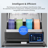 ANYCUBIC PLA Filament Refill 1.75mm, 3D Printer Filament, for Reusable Spools, Dimensional Accuracy +/- 0.02mm, Fit with Most Reusable Spools, 1KG, Texture Grey ANYCUBIC