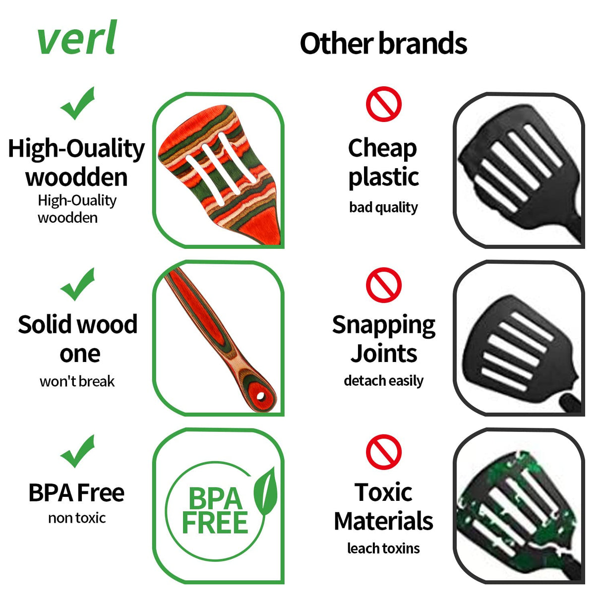 Wooden Spoons for Cooking, WOSPONFAN Kitchen Utensils Set, Pakkawood Kitchen Cooking Utensils Set, Apartment Essentials Wood Serving Spatula spoon, Salad Tongs, Home & kitchen Gift for Women wosponfan