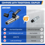 FIXSMITH Grease Gun Coupler, Heavy Duty Strong Quick Release Grease Gun Tips Locking, 10000 PSI High Pressure Locking Grease Gun Tips, Compatible with All Grease Guns 1/8" NPT Fittings FIXSMITH