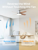 Dreo Ceiling Fans with Lights, 12 Speeds & 3 Fan Modes, Quiet DC Motor, Low Profile Easy to Install, Flush Mount Smart Ceiling Fan with Dimmable LED, 12H Timer for Bedroom, Remote, Silver, 44'' Dreo