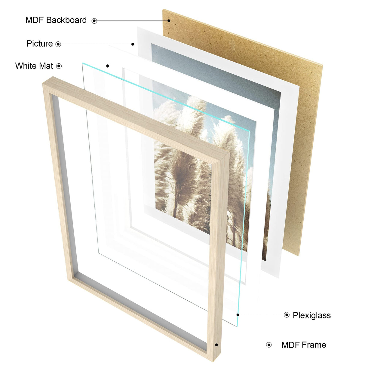 ArtbyHannah 8 Pack Gallery Wall Frame Set Neutral Wall Art Decor,Picture Frames Collage Wall Decor with Desert Pictures,Multiple Sizes… ArtbyHannah