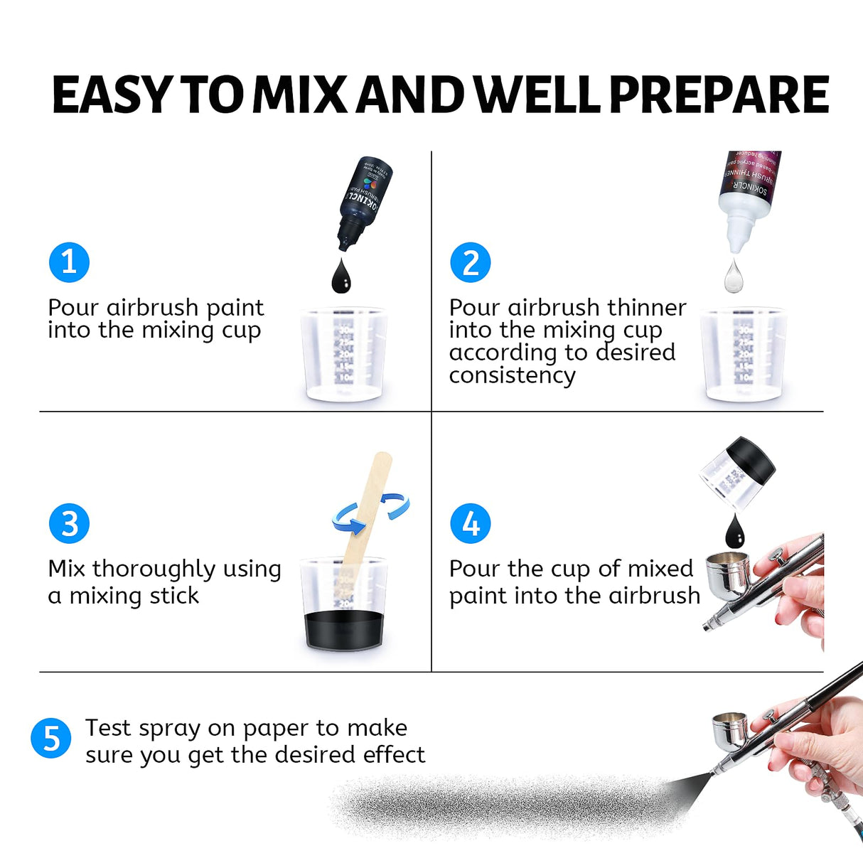 Airbrush Paint - Perfect for Artists and Beginners - Complete Water-Based Air Brush Painting Set with Thinner, Cleaner, Mixing Cups, Mixing Sticks, Gloves SOKINCLR