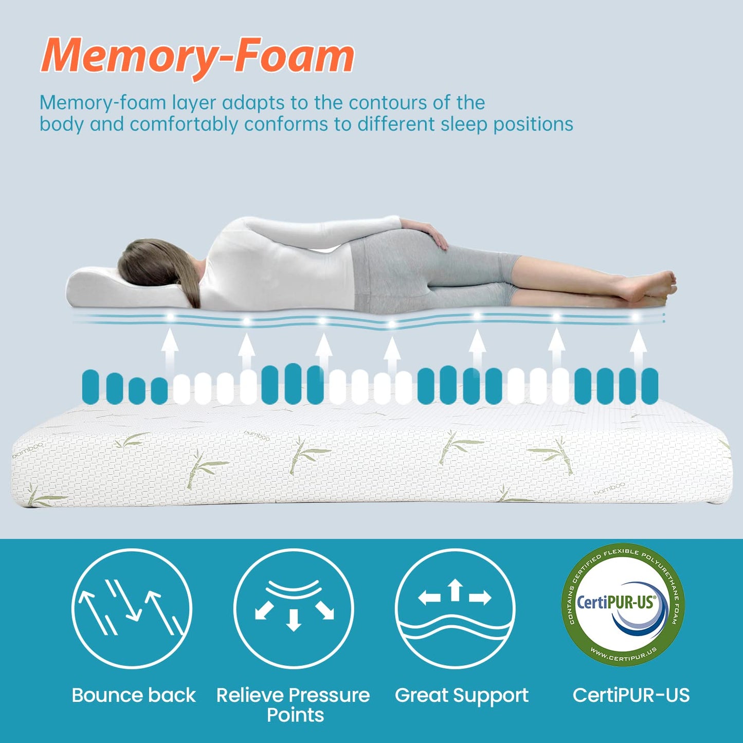 BestMassage 10 in Gel Memory Foam Mattress Mattresses for Cool Sleep & Pressure Relief,Medium Firm Mattresses CertiPUR-US Certified/Bed-in-a-Box,King