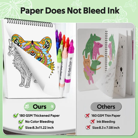 Adult Coloring Book Set,24 Colors Markers with Spiral Bound Adult Coloring Book for Women to Relaxation,Mindfulness and Anxiety Relief(Animal) O2AiYus