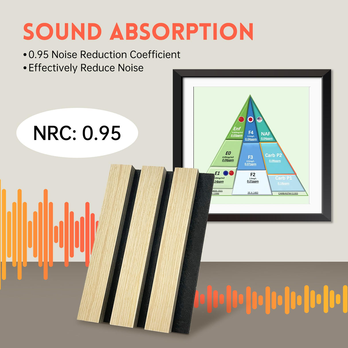 RITOLLO Wood Slat Wall Panel | 4 Pcs Soundproof Wall Panels 48" x 24.5" Wood Wall Panels 3D Sound Dampening Panels Wall Decoration - Oak RITOLLO