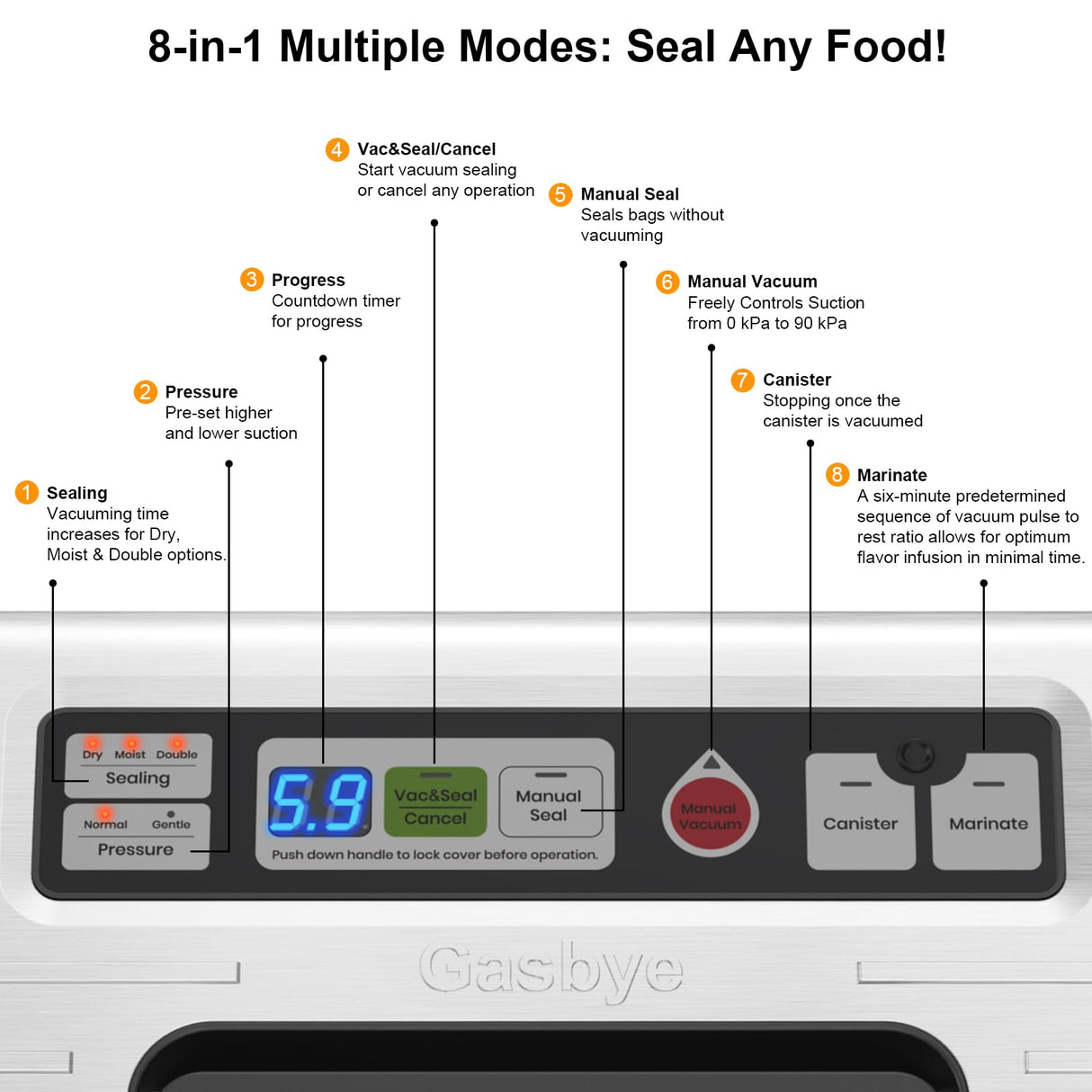 Gasbye Vacuum Sealer Machine, 95kPa Food Sealer with Double Heat Seal for Dry/Moist Food, Easy-lock Handle, Built-in Bag Storage & Cutter, Progress Display, Removable Drip Tray, Silver Gasbye