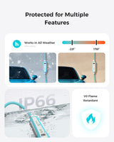 EG evgoer Electric Vehicle Charger Level 2 & Level 1, 32Amp 110V-240V Schedule Timer 20ft Cable Portable EV Home Charging Station, 8A-32A Adjustable Current Compatible with All SAE J1772 EVs EG evgoer