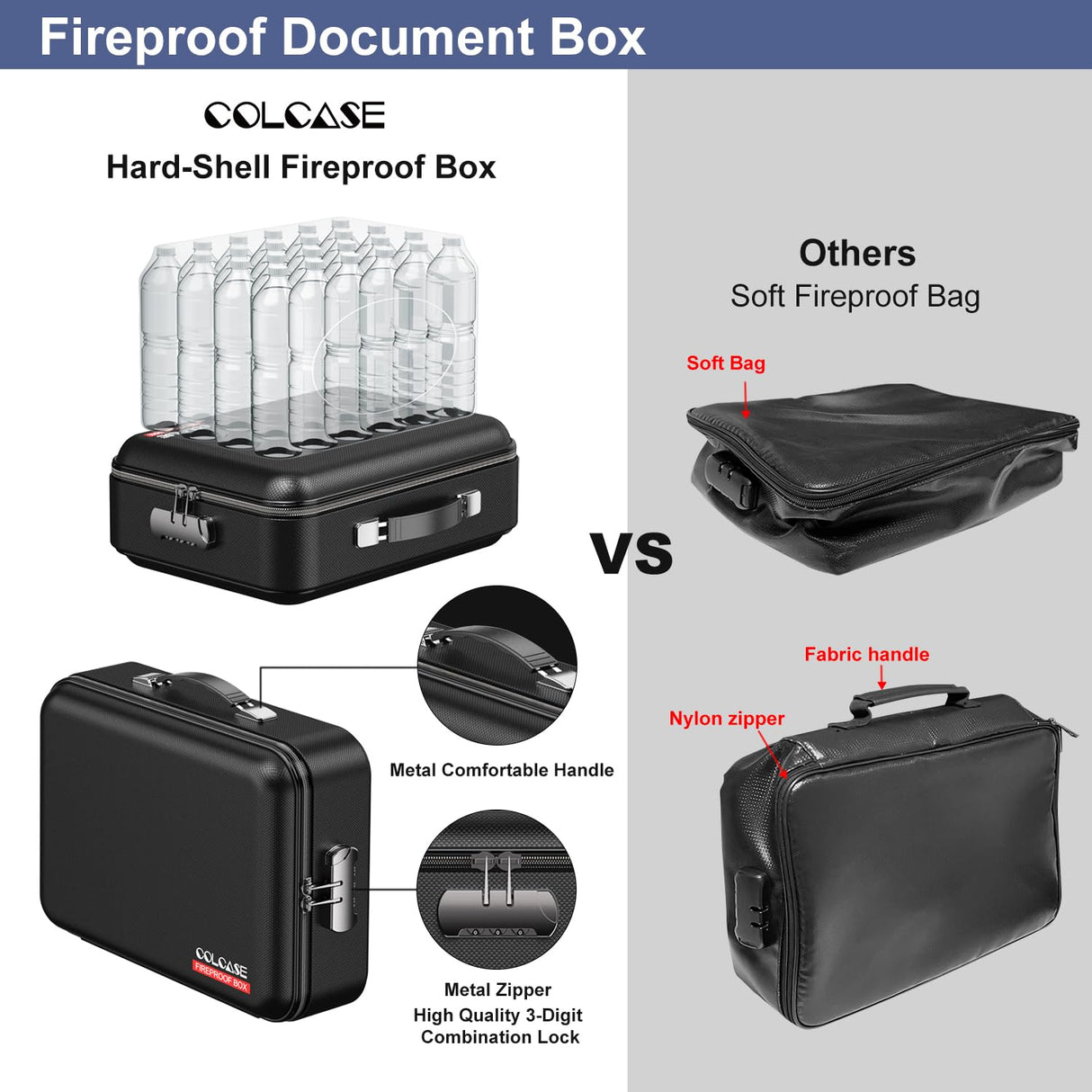COLCASE Fireproof Document Box, Hard Case Fireproof File Organizer with Lock Hard-Shell Design Fireproof Water Resistant Safe Box for Important Documents Certificates Laptop Passports Black COLCASE