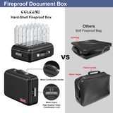 COLCASE Fireproof Document Box, Hard Case Fireproof File Organizer with Lock Hard-Shell Design Fireproof Water Resistant Safe Box for Important Documents Certificates Laptop Passports Black COLCASE