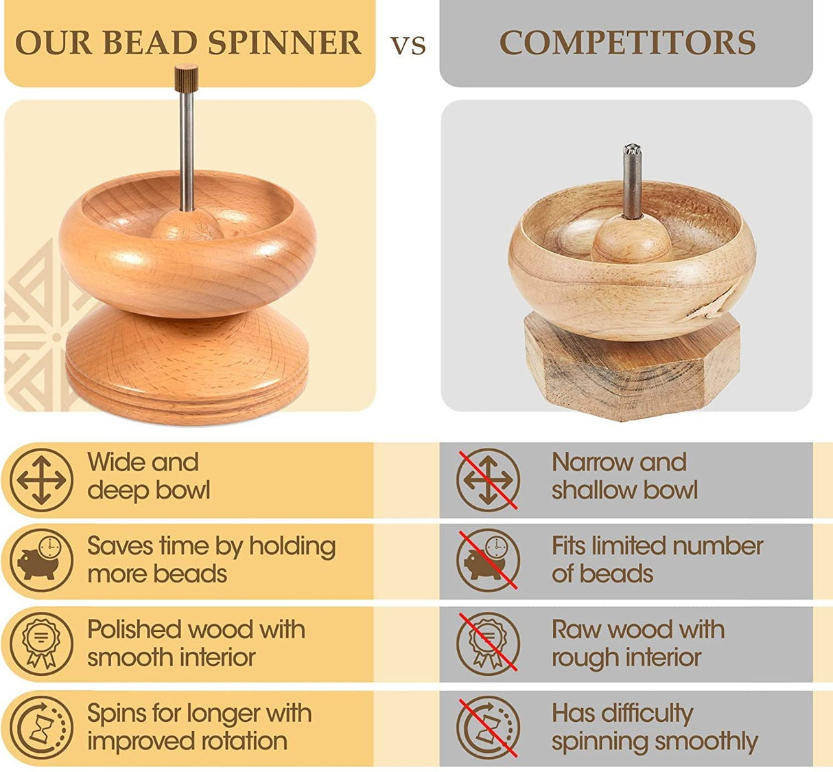 MegaCast Wooden Bead Spinner, Bead Loader Spinner with Needle Jewelry Making Bead Holder for Craft Stringing Beads MegaCast