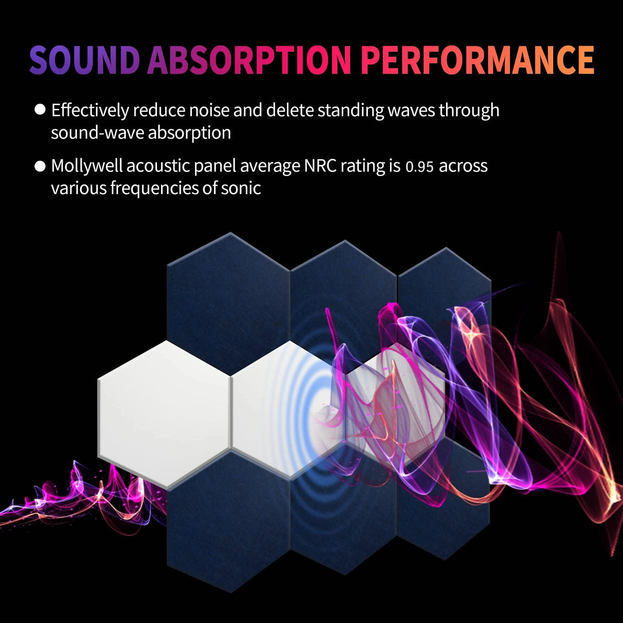 Mollywell Hexagon Acoustic Panels, High Density, Soundproofing, Decorative Noise Reduction Felt Wall Tiles for Ceilings, Home Office & Gaming Room (Moon and Silver Gray), 14×12×0.4 Inch Mollywell