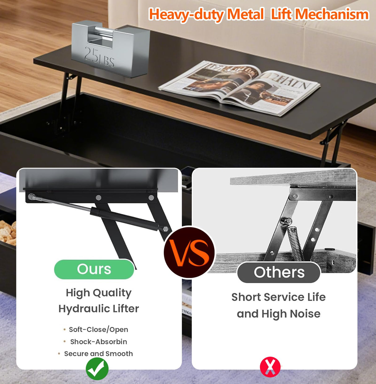 39.37" Lift Top Coffee Table with Hidden Storage & 2 Drawers, Modern High Gloss Center Table for Living Room, Heavy Duty Wood Coffee Table with LED Lights, Apartment Small Space Furniture (Black) Anwick