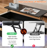 39.37" Lift Top Coffee Table with Hidden Storage & 2 Drawers, Modern High Gloss Center Table for Living Room, Heavy Duty Wood Coffee Table with LED Lights, Apartment Small Space Furniture (Black) Anwick