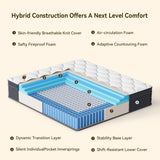 Topllen 12 Inch Twin Hybrid Mattress, Memory Foam & Individually Pocketed Springs for Motion Isolation, Edge Support & Pressure Relief, Fiberglass-Free, CertiPUR-US® Certified, Mattress in a Box Topllen