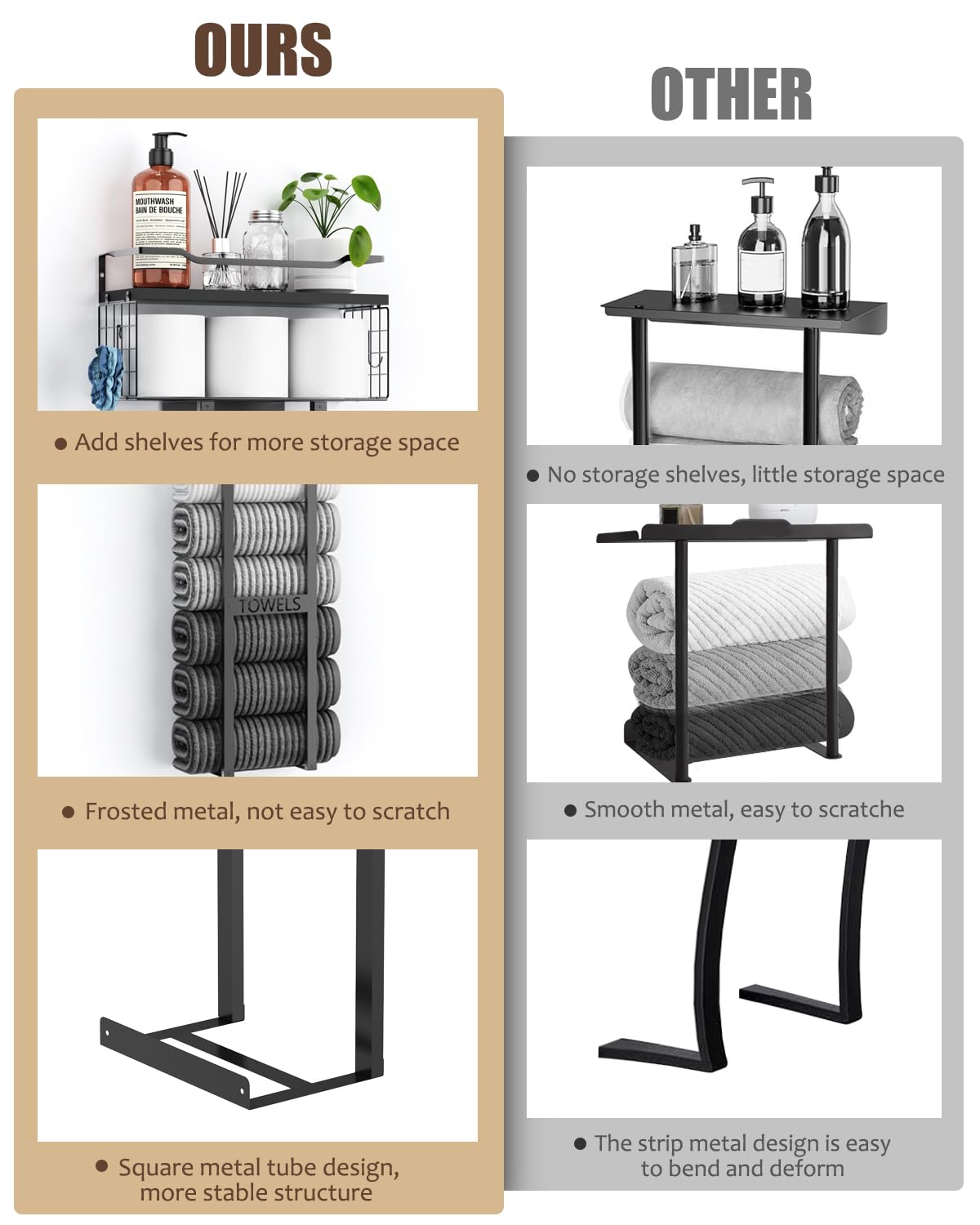 Aetyord Towel Racks for Bathroom 31inch Wall Mounted Towel Rack,Floating Shelf with Wood Plank,Towel Storage for Bathroom can Holds 6 Large Rolled Towels,All Black Aetyord