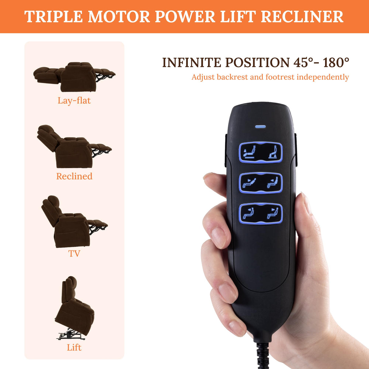 Neioml Three Motor Power Lift Chairs Recliners for Big and Tall Elderly- 180°Large Lay Flat Lift Chair- Power Headrest-Infinite Position-Heat & Vibration Massage (Chocolate) Neioml