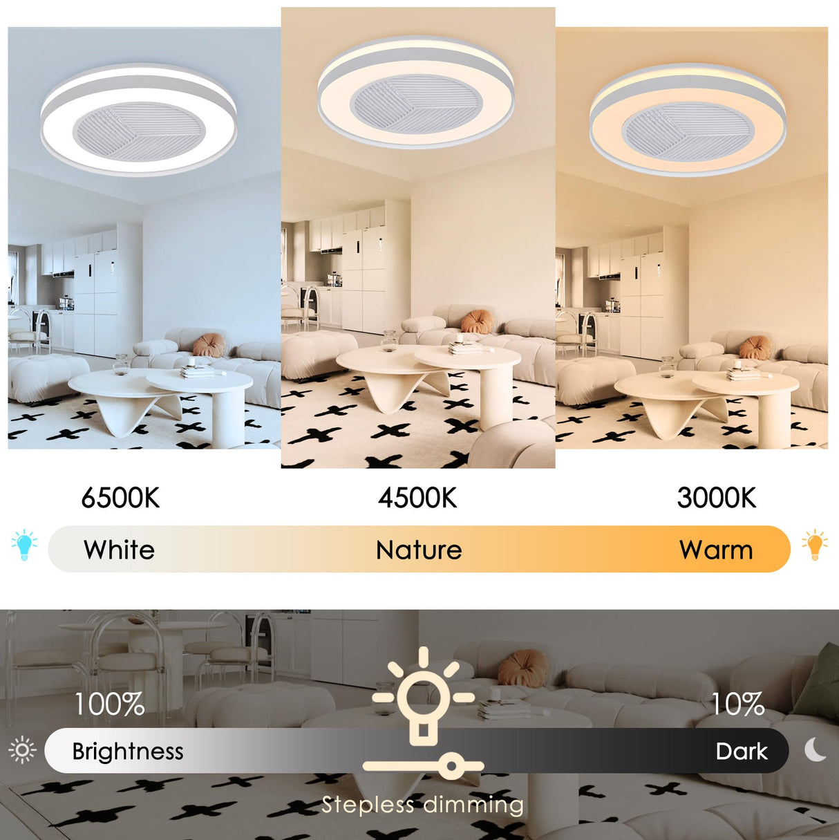 HUMHOLD Smart Low Profle Ceiling Fans with 3-Dimmable Light Remote/APP Control, 20" Bladeless Ceiling Fans with 6 Speeds, Timer, Quiet DC Motor, Ceiling Fan with Light for Kids Bedroom/Living Room HUMHOLD
