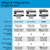 HP OfficeJet Pro 8135e Wireless All-in-One Color Inkjet Printer, Print, Scan, Copy, Fax, ADF, Duplex Printing, Best-for-Home Office, 3 Months of Instant Ink Included (40Q35A) HP