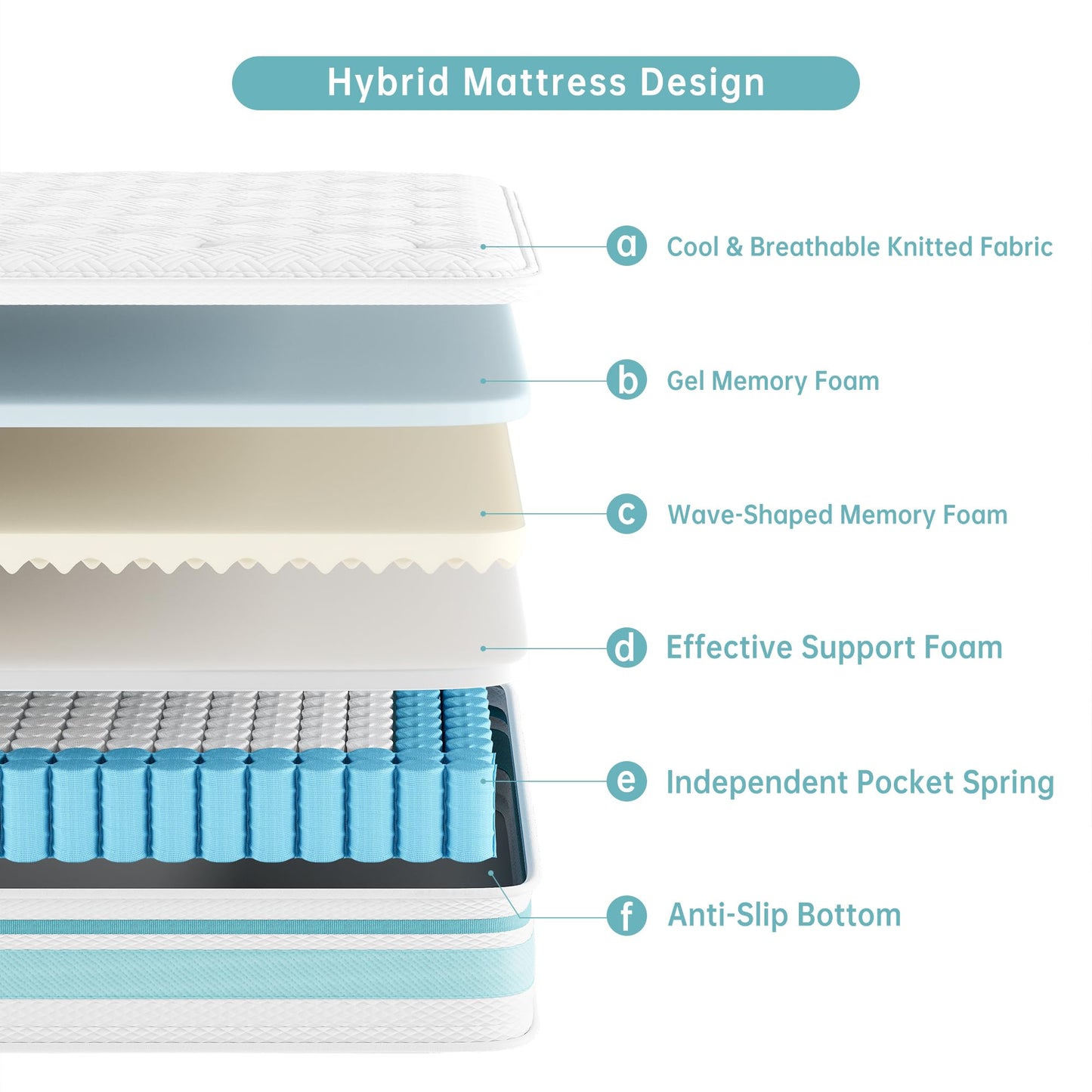 TeQsli Twin Mattress 12 inch Hybrid Mattress with Gel Memory Foam Innerspring Mattress in a Box for Pressure Relief & Cooling Sleep Twin Size Mattress, 100 Nights Trial