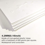 Blank Yard Signs with Stakes, 4 Pack 18 x 12 Inches White Plastic Yard Lawn Sign for Happy Birthday,Garage Sale Signs, Rent, Guidepost Decorations, Blank Lawn Signs with Stakes LARREEDE