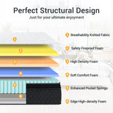 QUENSIYE Mattress,Memory Foam Hybird Queen Mattress in a Box,Mattresses with Individually Wrapped Pocket Springs,Motion Isolation,Pressure Relief,Strong Edge Support,Fiberglass Free (12 Inch, Queen) QUENSIYE