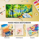 Lightwish Square Watercolor Journal, 100% Cotton Hot Press Small Watercolor Paper Sketchbook 4.72” x 4.72”, 20 Sheets (140lb/300gsm), Acid-Free for Watercolors, Gouache, Acrylics LIGHTWISH